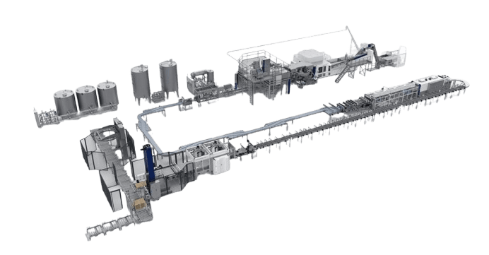 Complete Bottling and Packaging Lines
